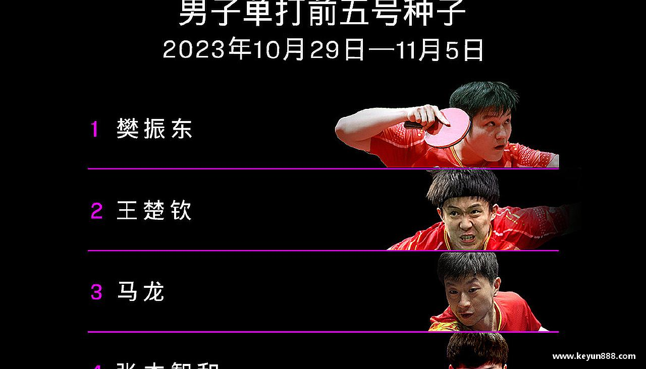 威廉希尔中文热血沸腾，荣耀终归！